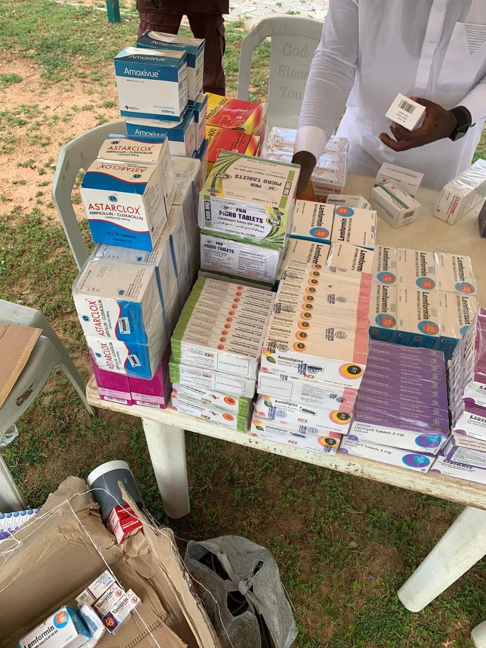 Supply Distribution